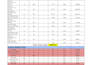 prepare boq and cost estimation